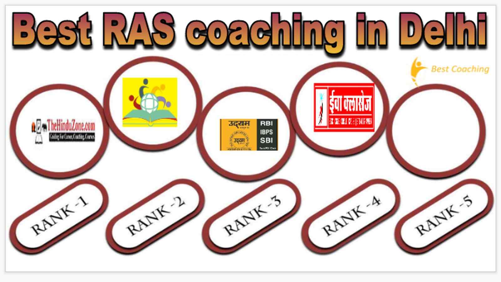 Best RAS Exam Coaching in Delhi