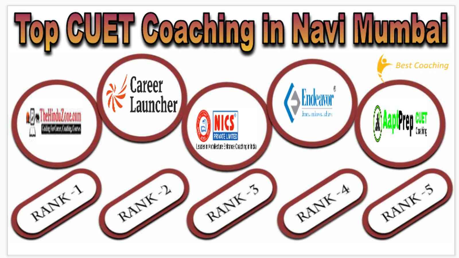 Best cuet coaching in mumbai