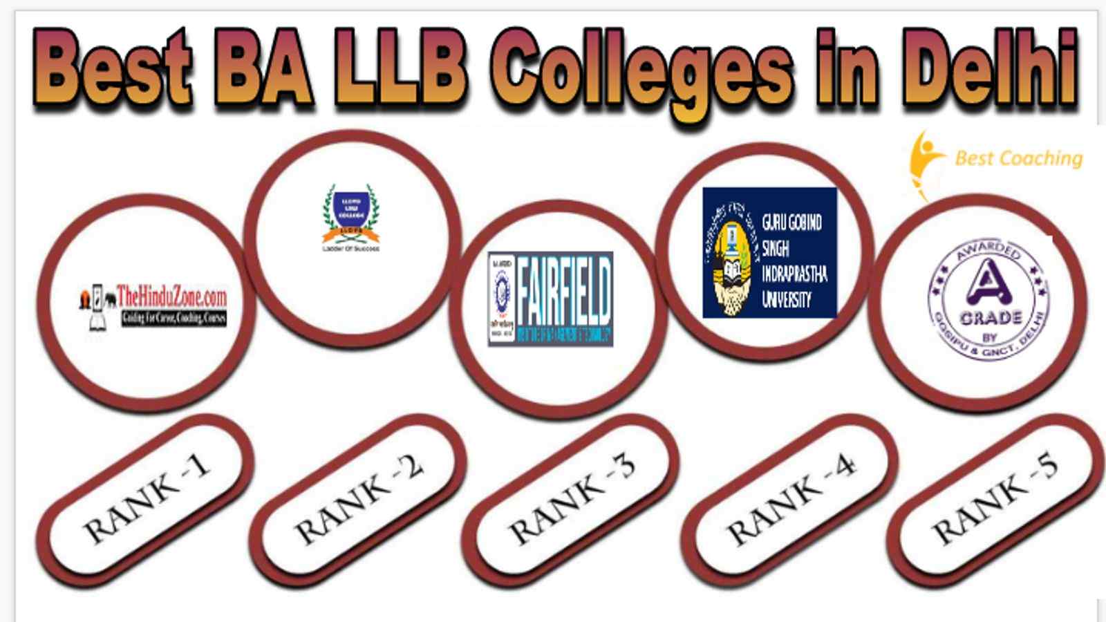 Best BA LLB Colleges in Delhi