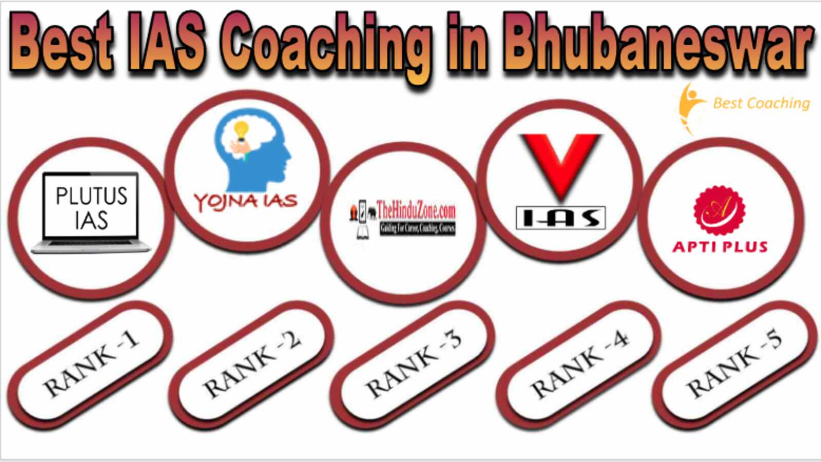 Best IAS Coaching in Bhubaneswar 2023
