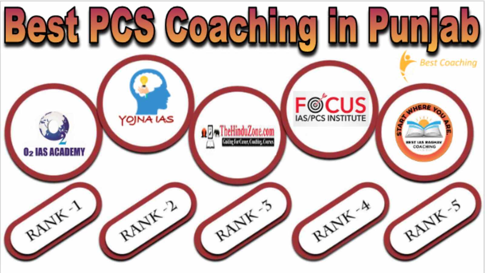 Best PCS Coaching in Punjab