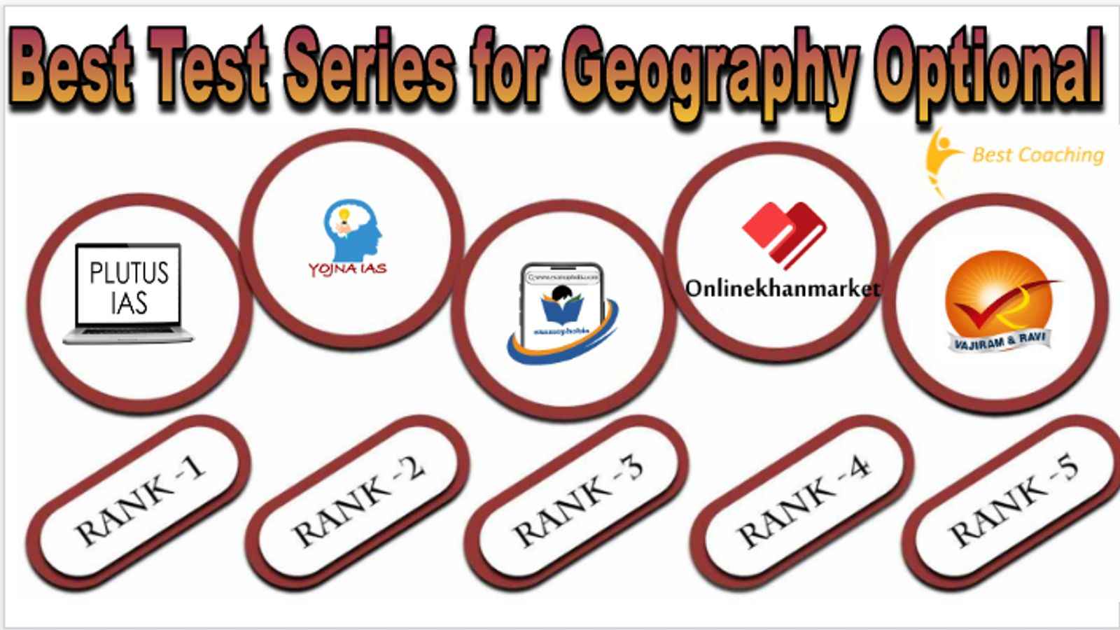 Best Test Series for Geography Optional