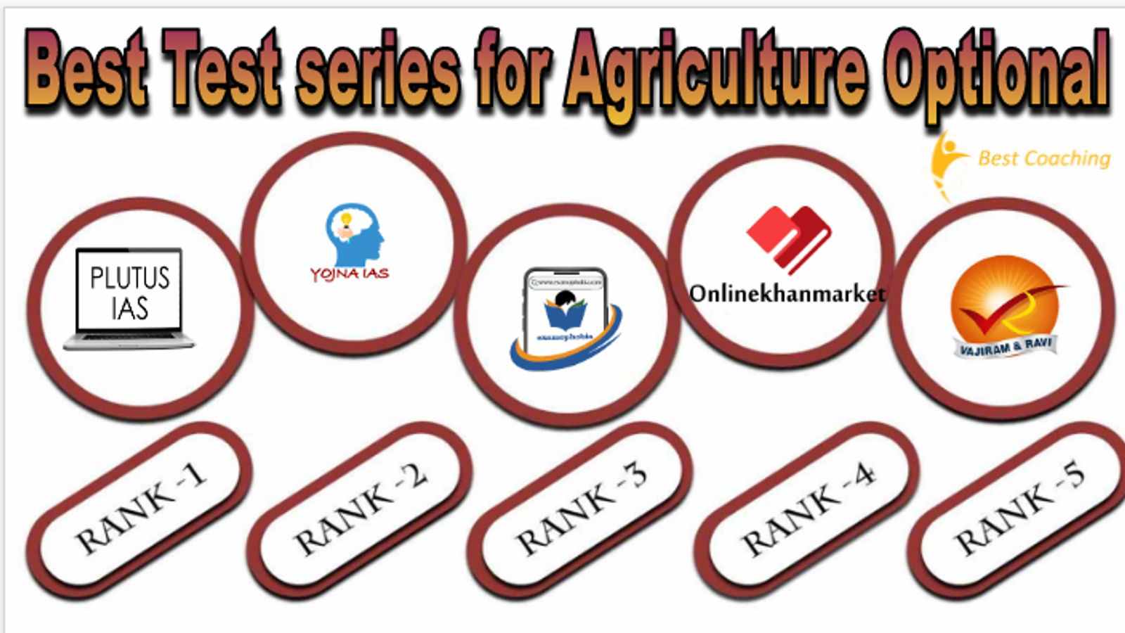 Best Test series for Agriculture Optional