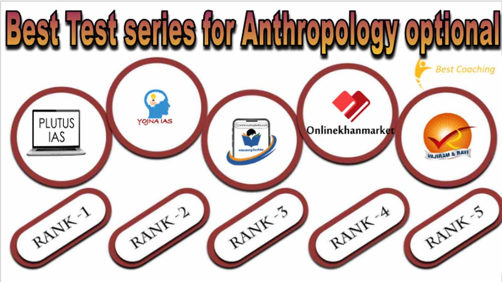 Best Test series for Anthropology optional