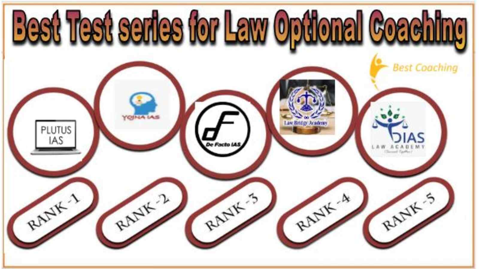 Best Test series for Law optional