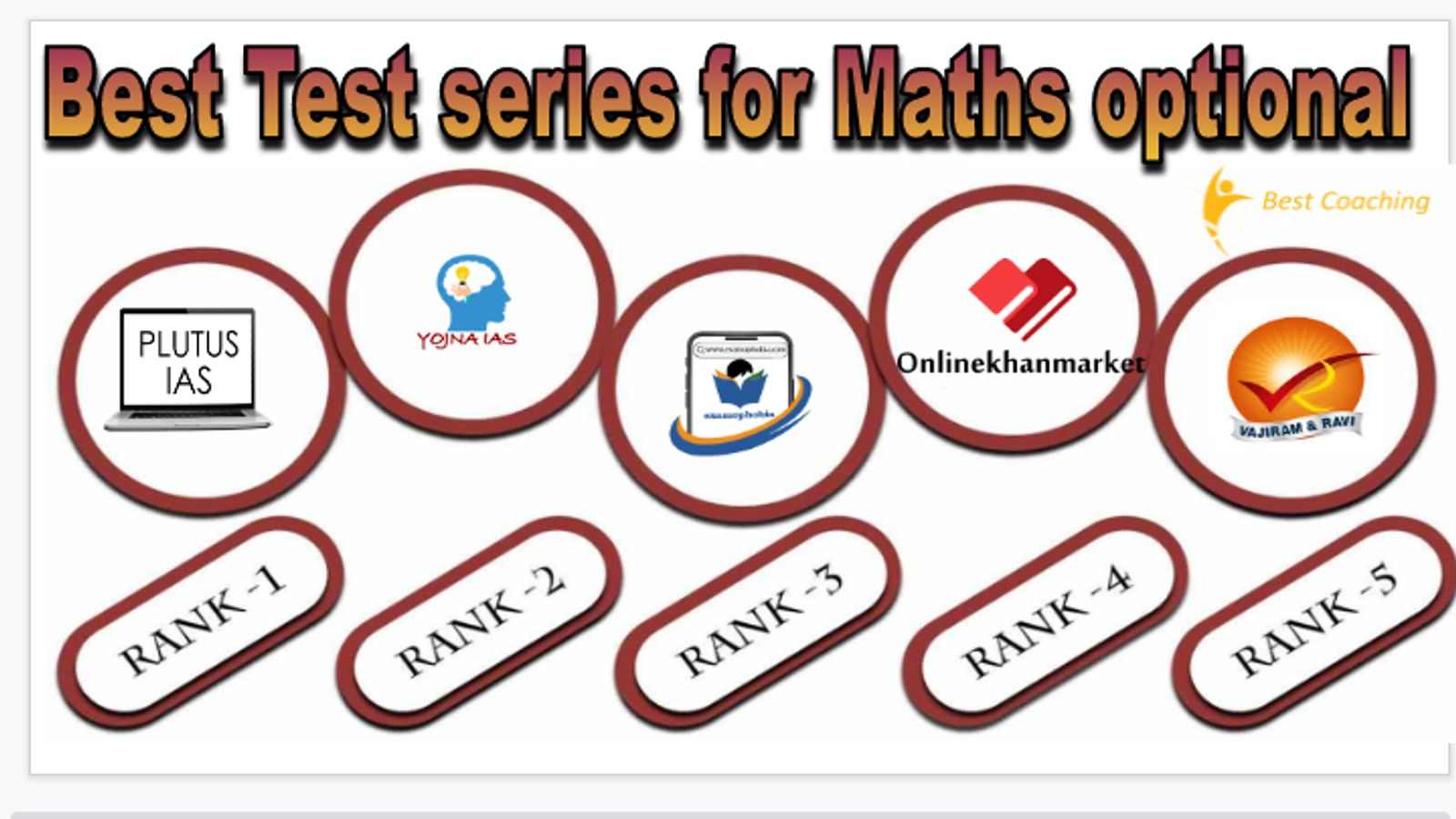 Best Test series for Maths Optional