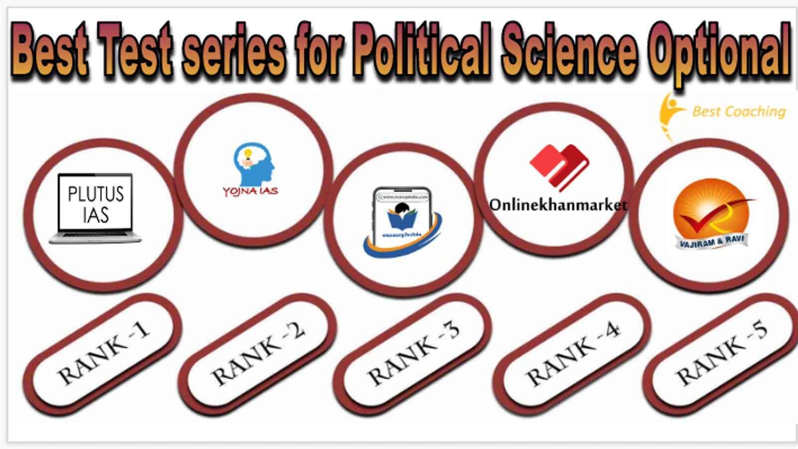 Best Test series for Political Science Optional