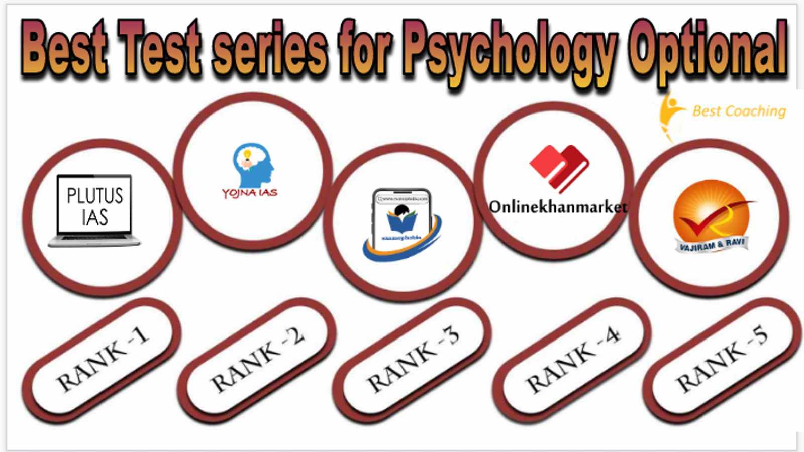 Best Test series for Psychology Optional