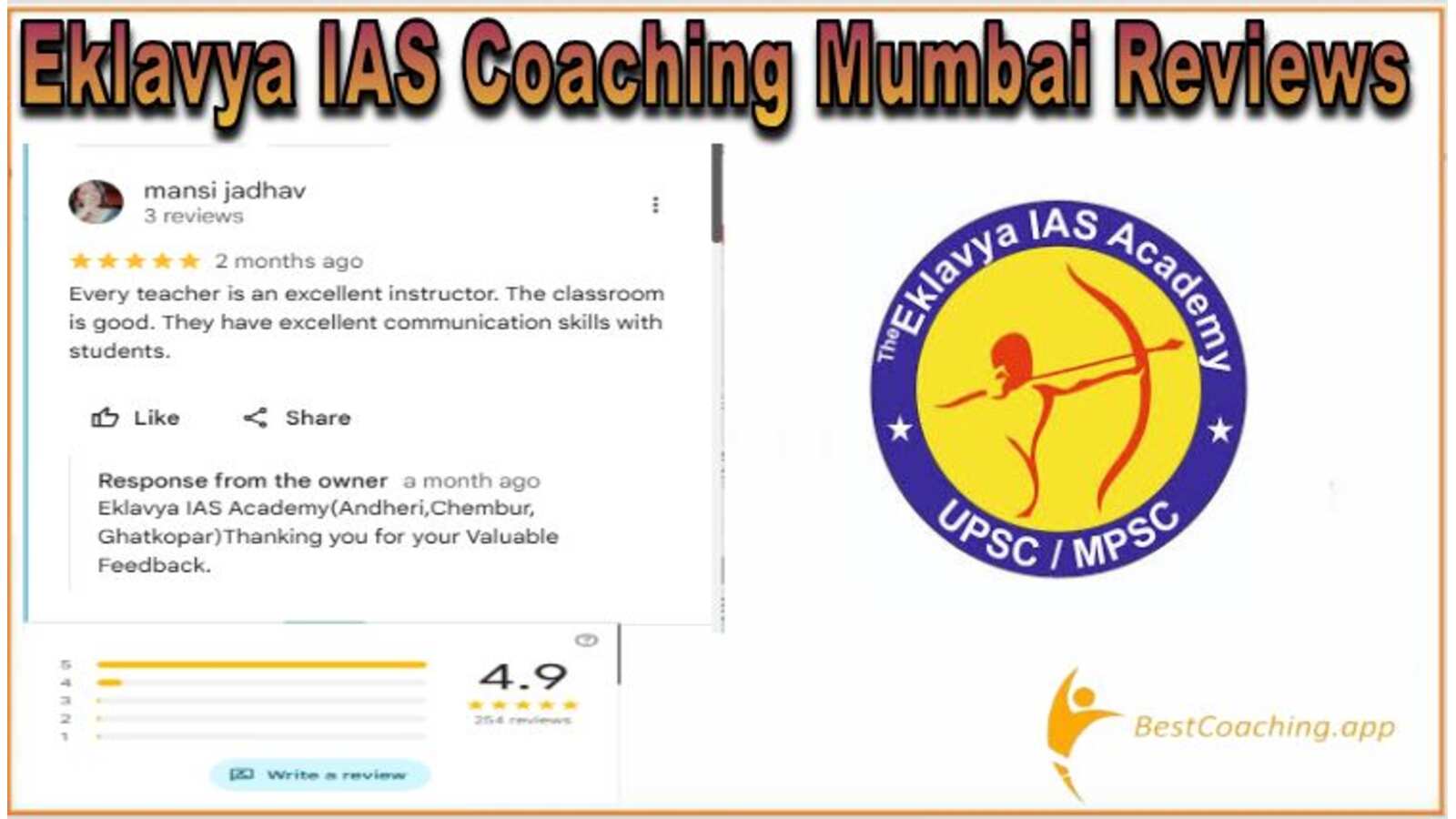 Eklavya IAS Coaching Mumbai Reviews