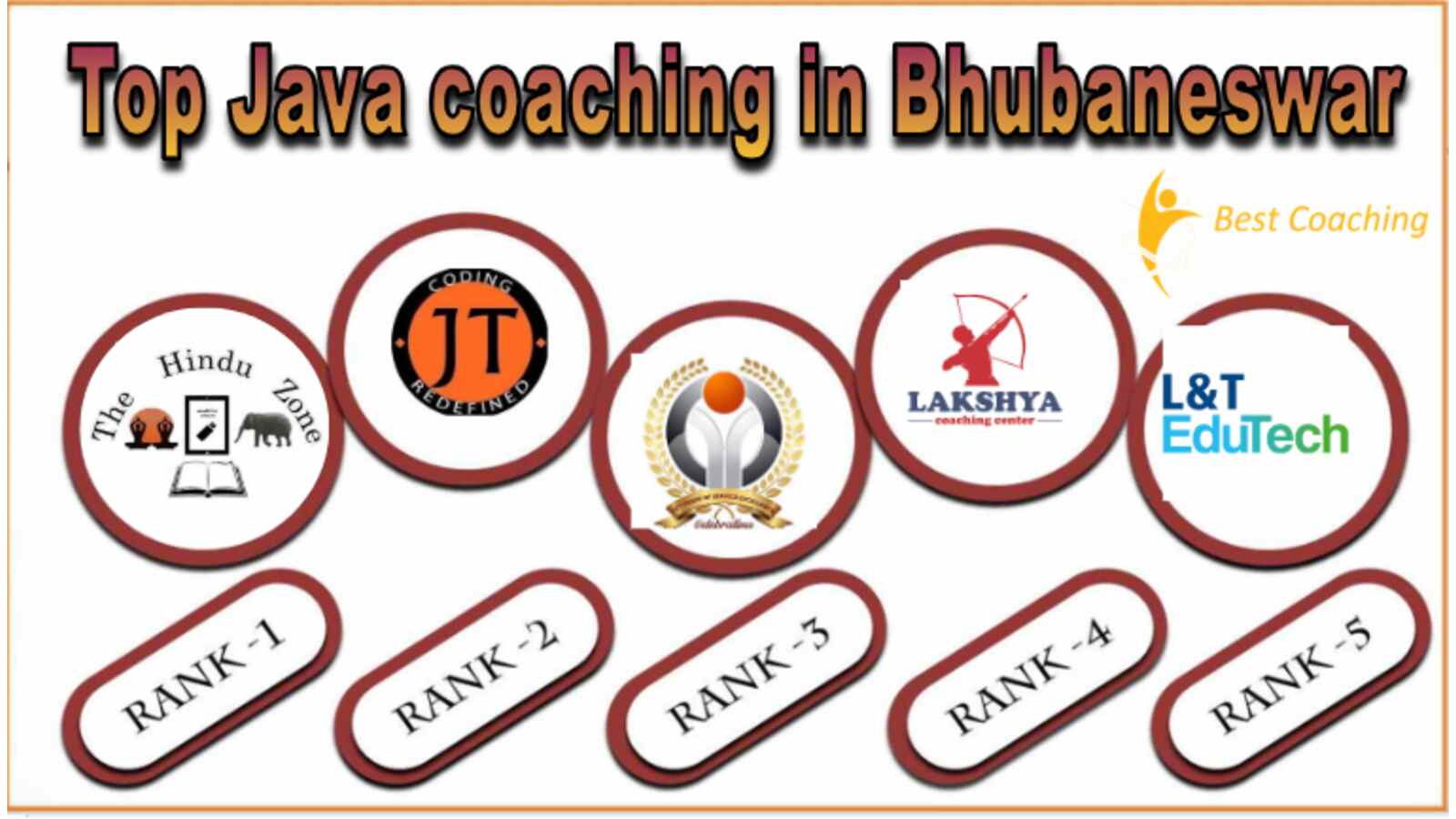 Java Coaching in Bubneshwar