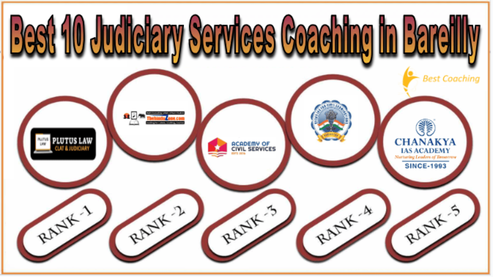 Best 10 Judiciary Services Coaching in Moradabad