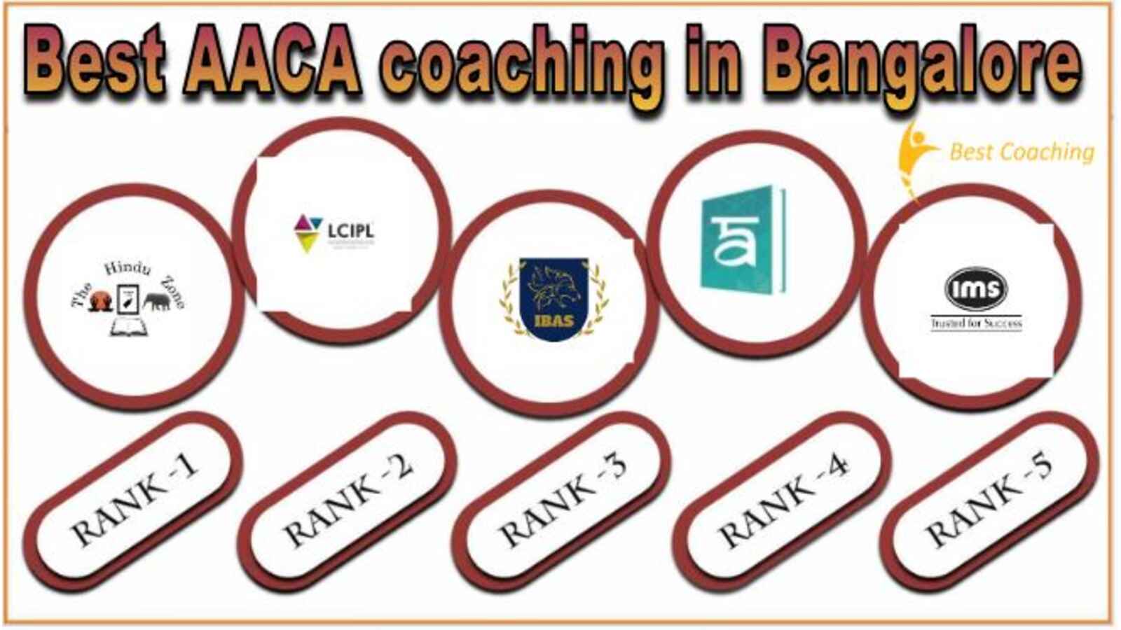Top AACA Coaching in Bangalore