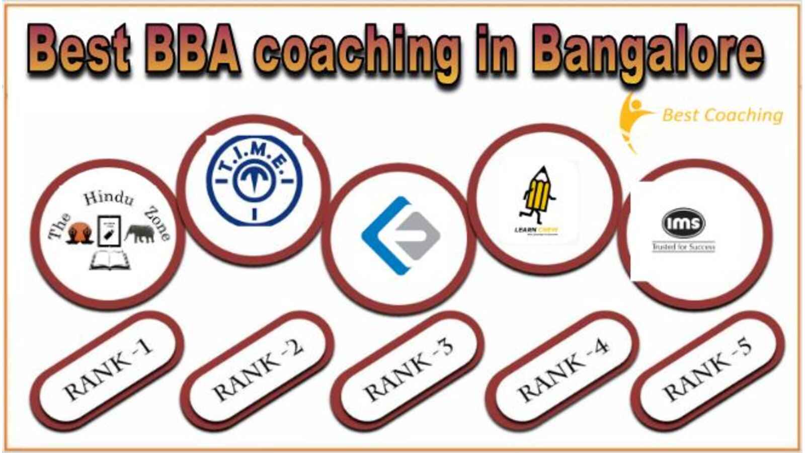 Top BBA College in Bangalore