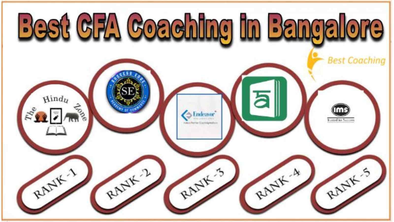 Top CFA Coaching in Bangalore