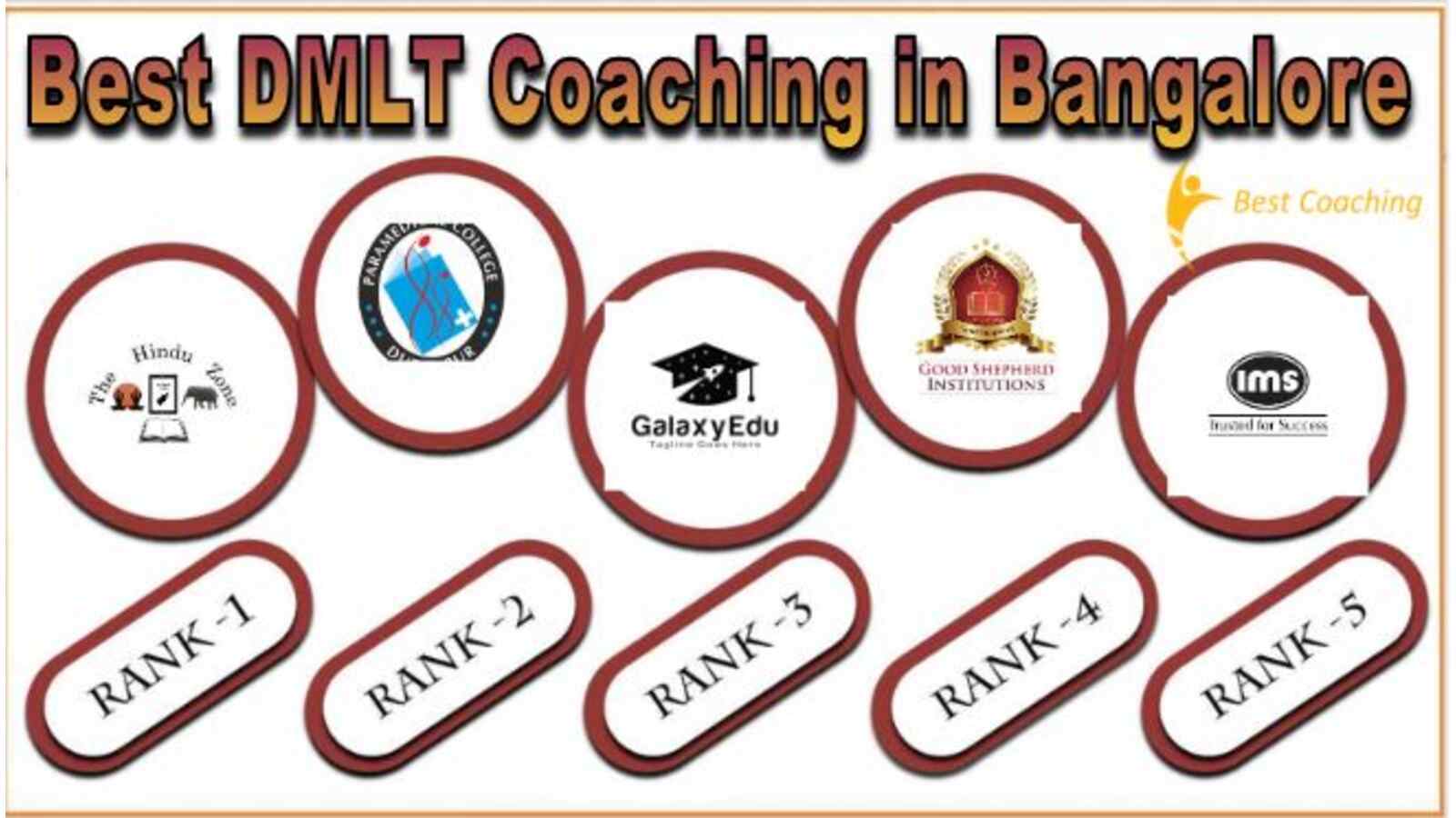 Top DMLT Coaching in Bnagalore