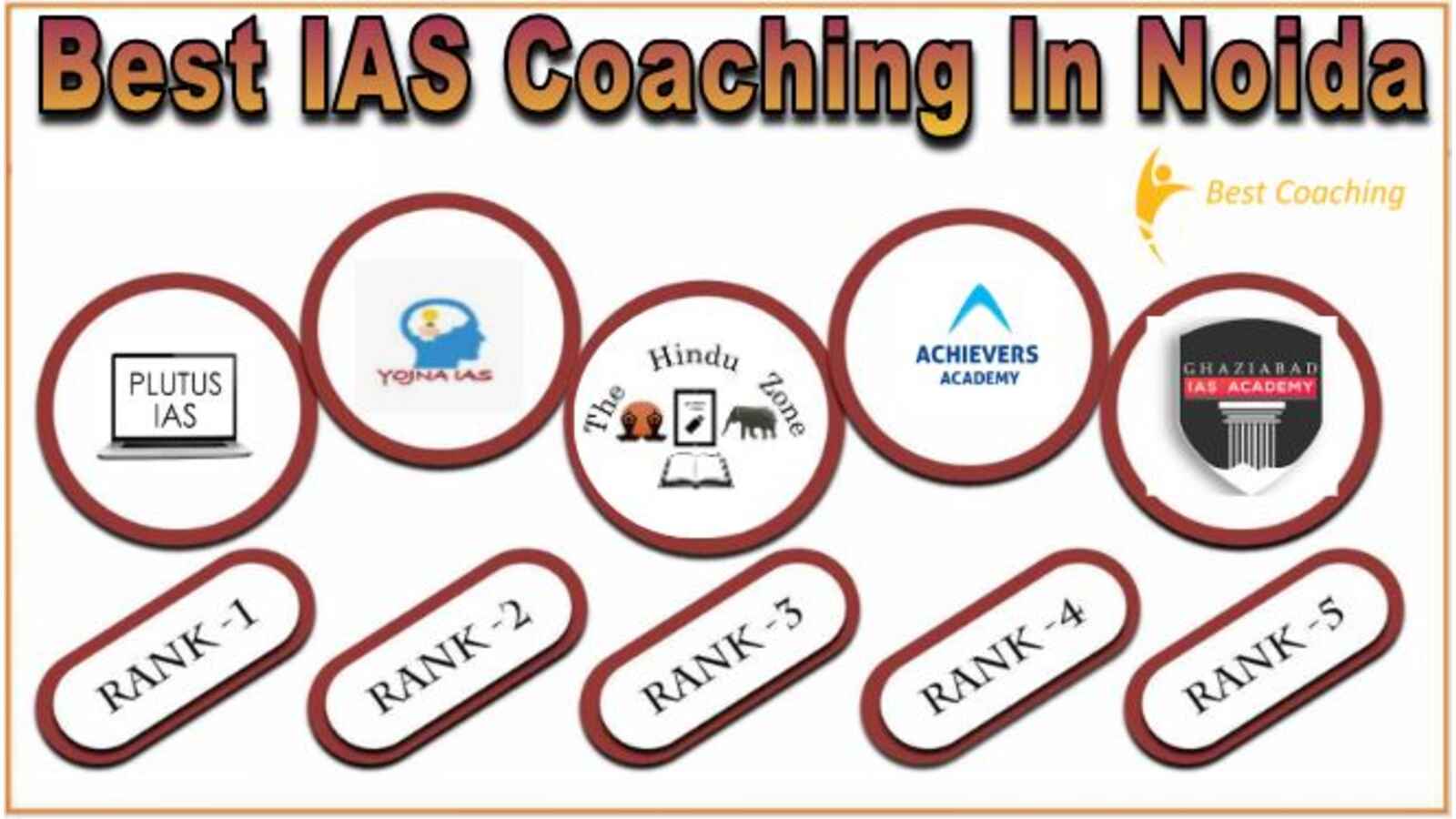 Top IAS Coaching in Noida