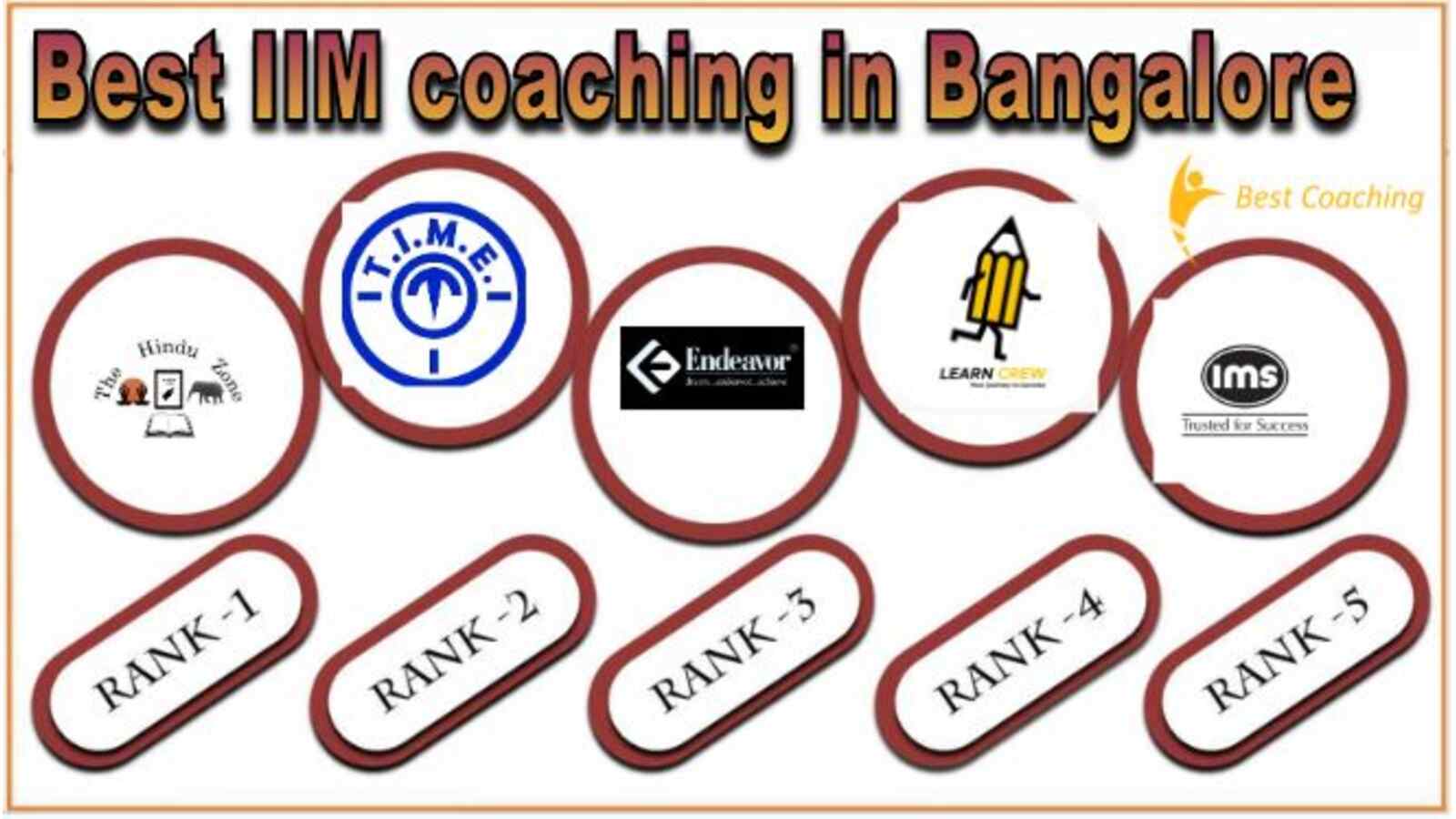 Top IIM Coachings in Bangalore