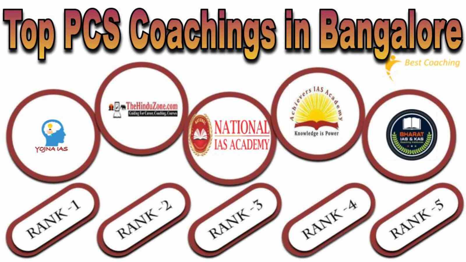Top PCS Coachings in Bangalore
