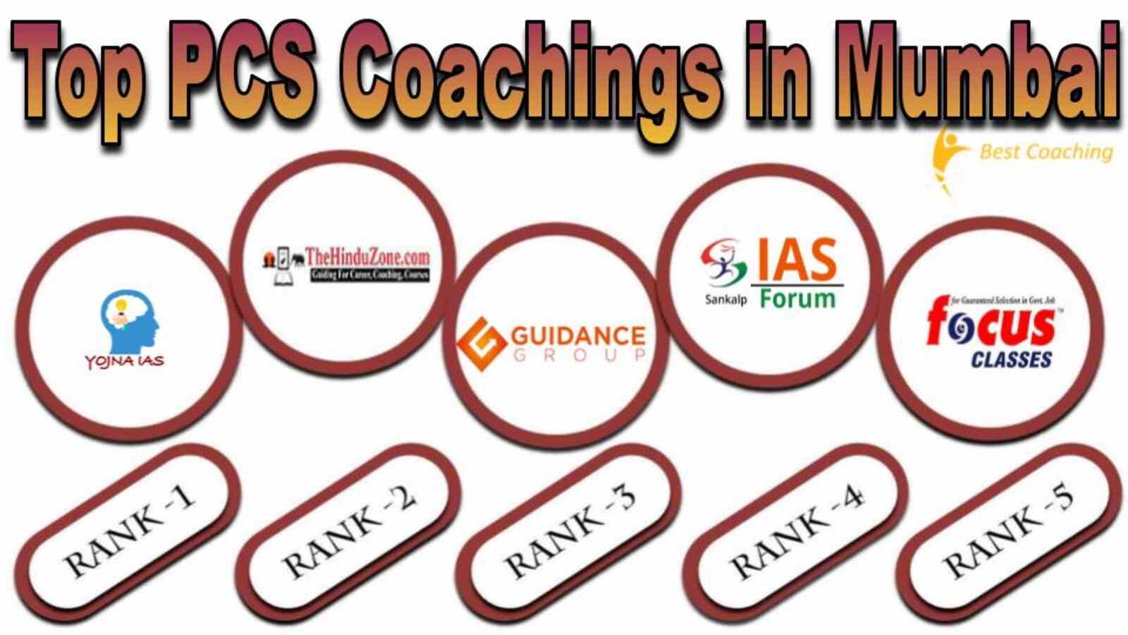 Top PCS Coachings in Mumbai