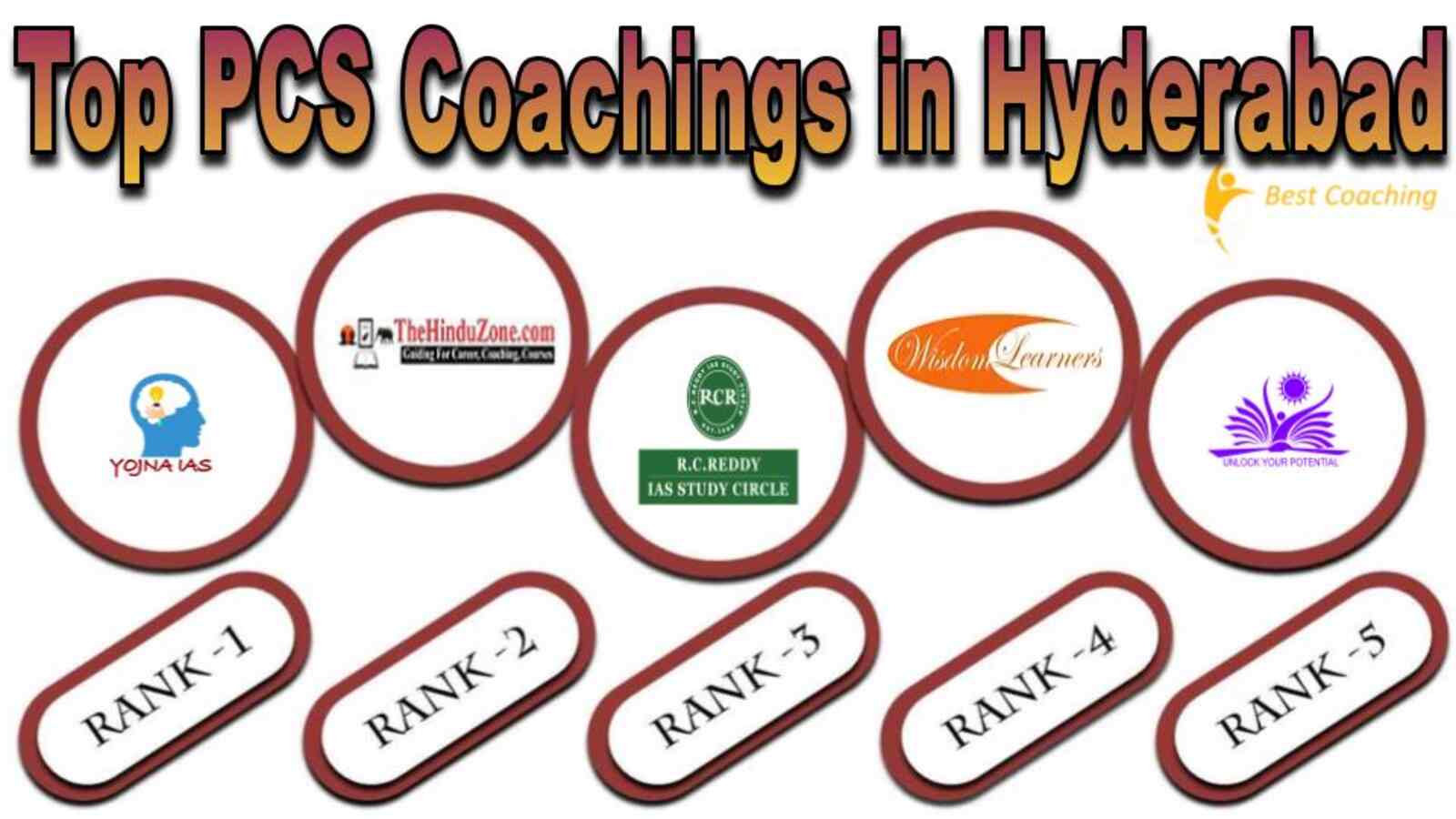 Top PCS coachings in Hyderabad