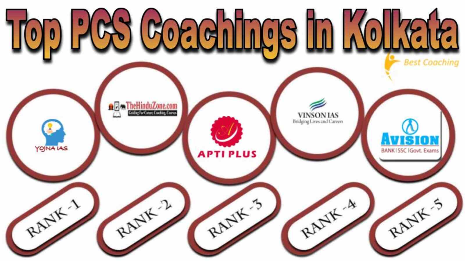 Top PCS coachings in Kolkata