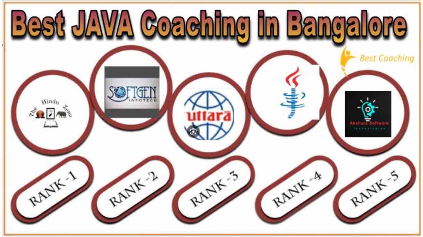 Top java coaching in Bangalore