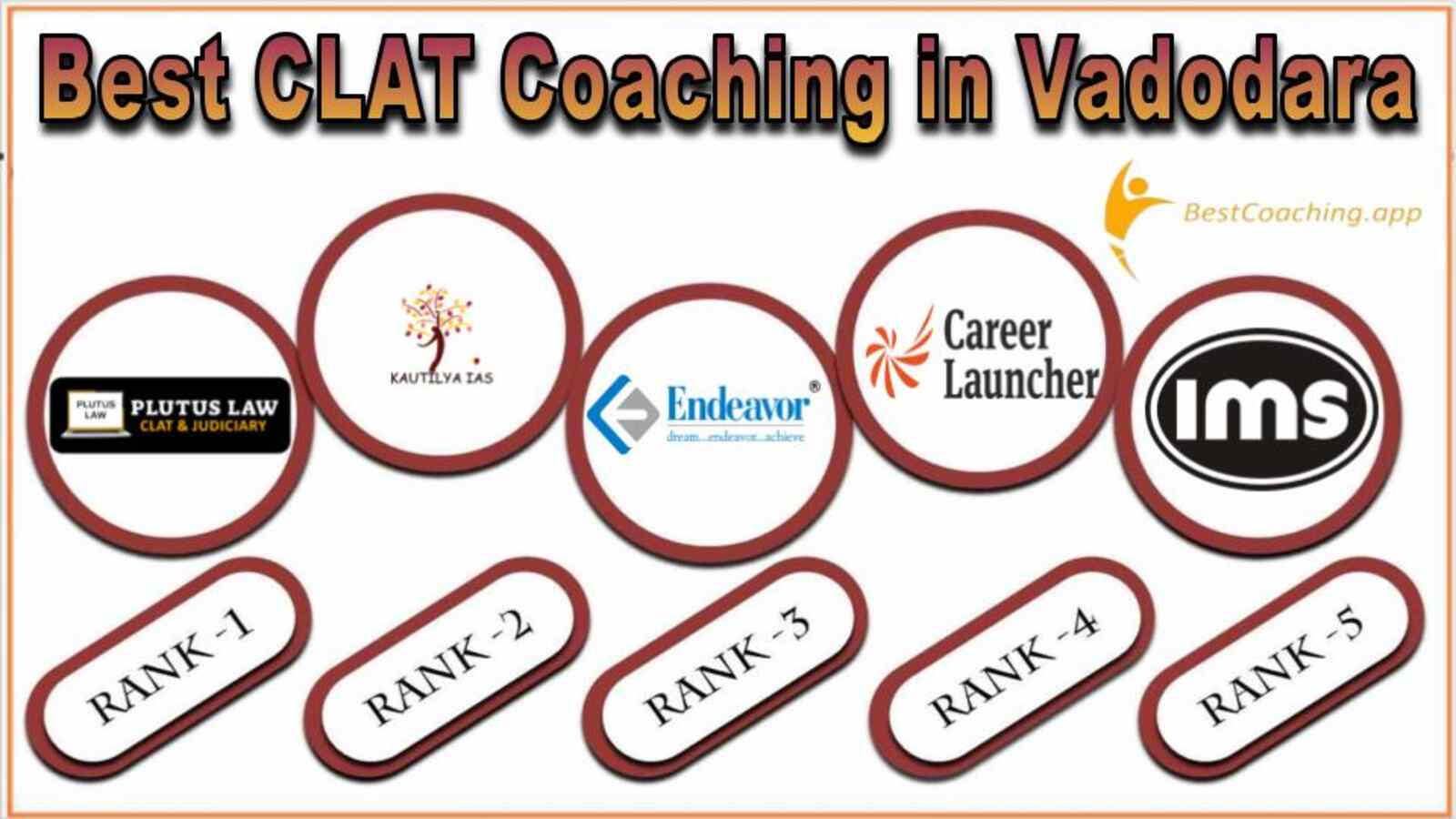 Best 5 CLAT Coaching in Vadodara