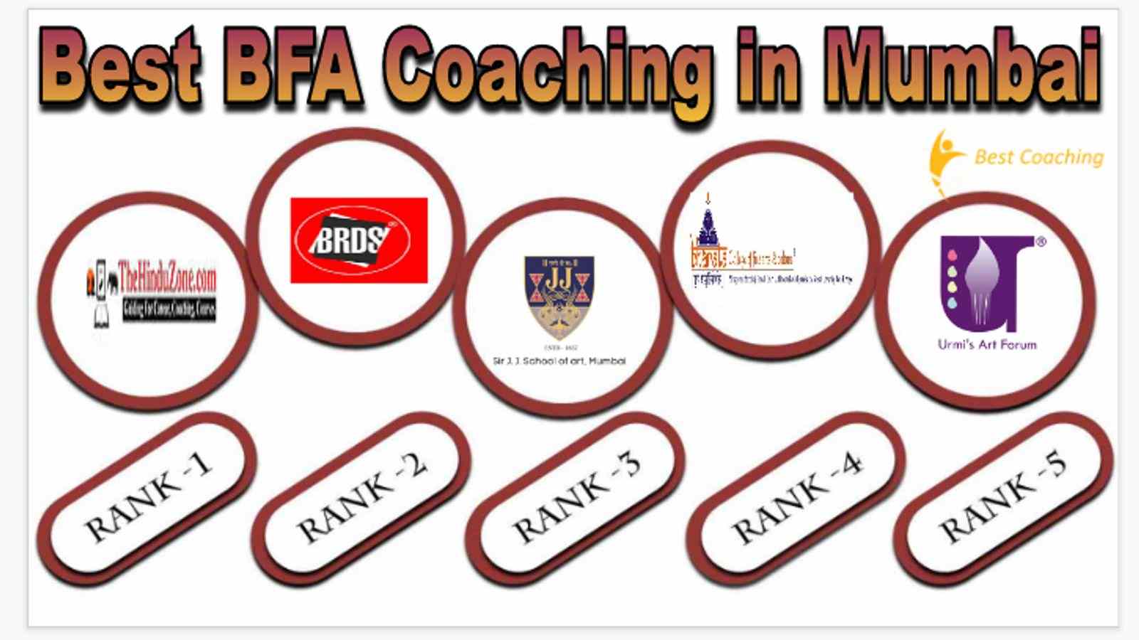 best BFA coaching in Mumbai