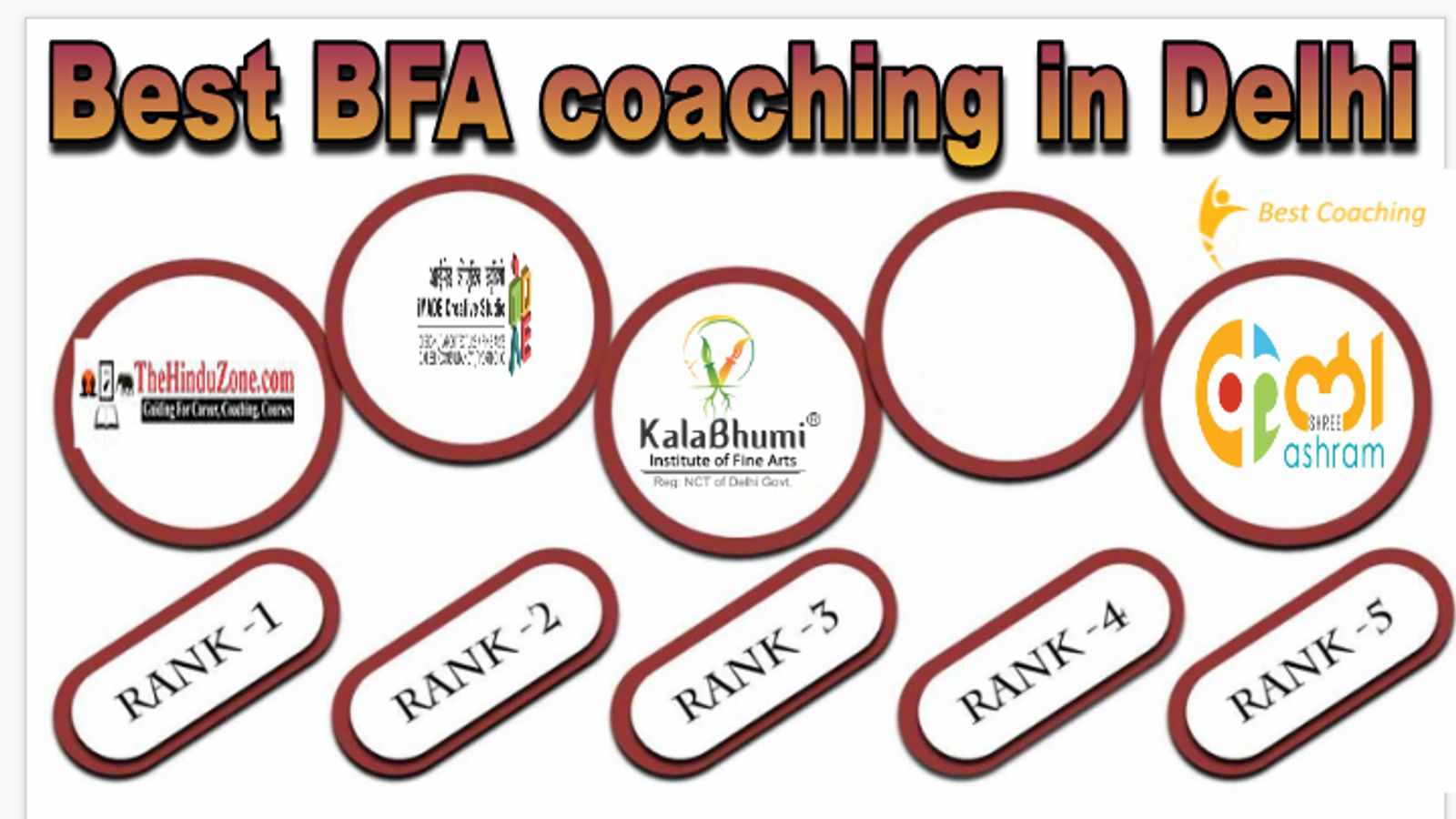 Best BFA coaching in Delhi