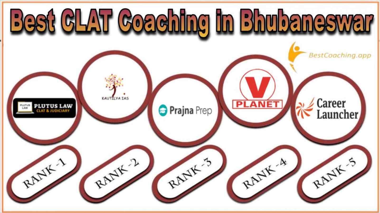 Best CLAT Coaching in Bhubaneswar