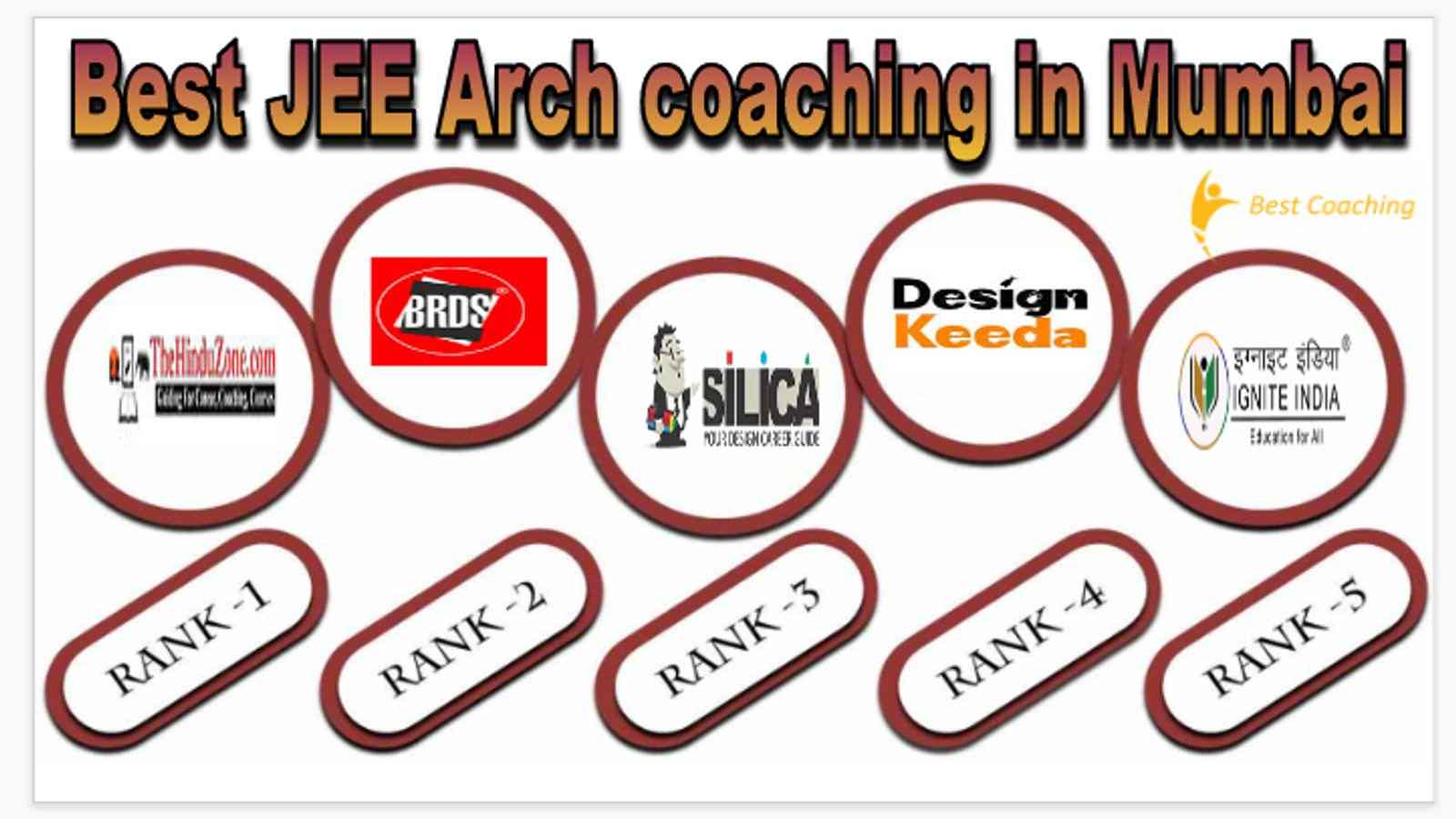 Best JEE Arch coaching in Mumbai