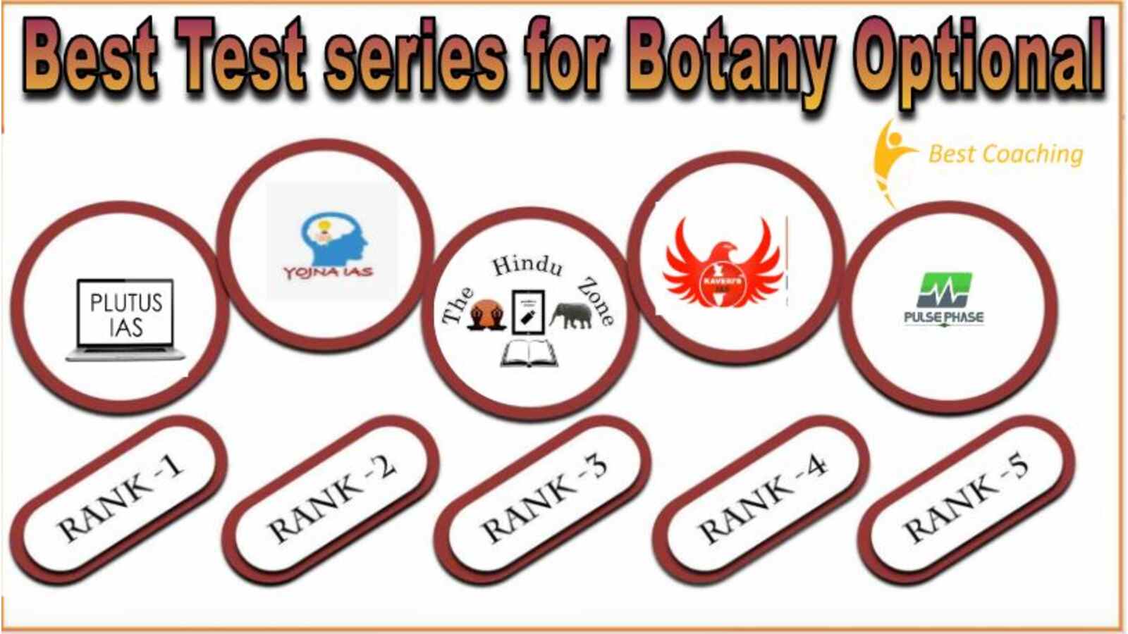 Best Test series for Botany optional