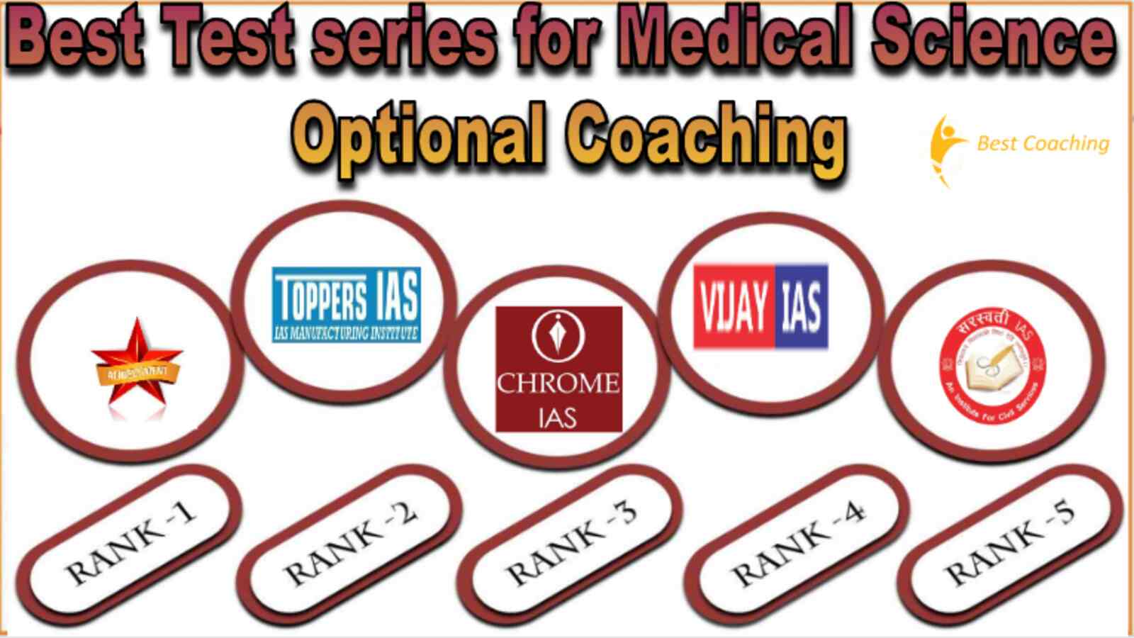 Best Test series for Medical Science Optional coaching