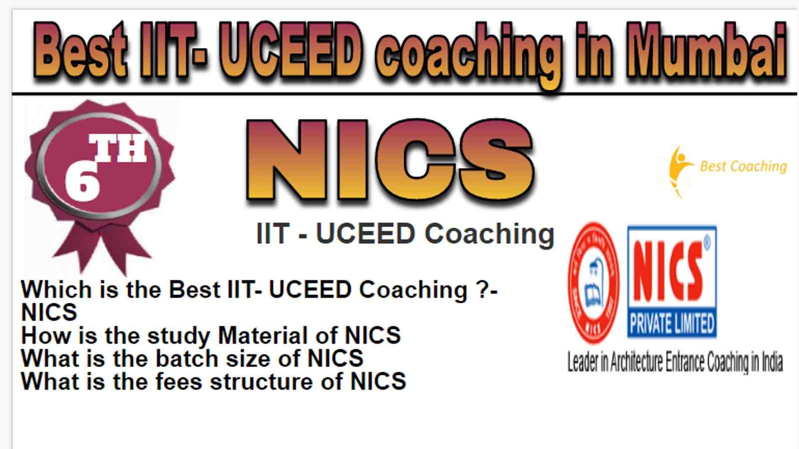 Rank-6 Best IIT- UCEED coaching in Mumbai