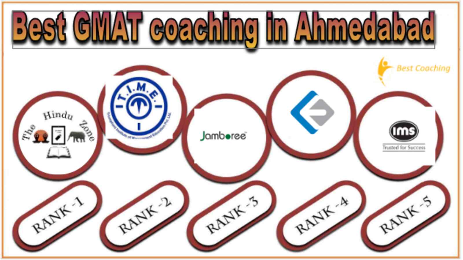 TOP GMAT Coaching Ahemdabad