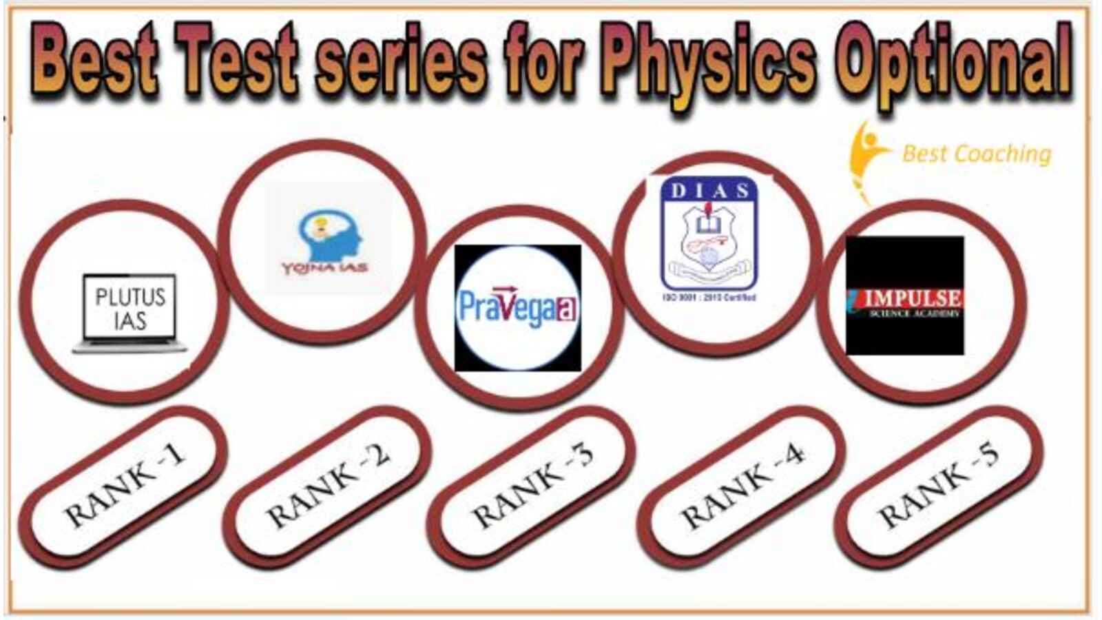 Test series for physics optional