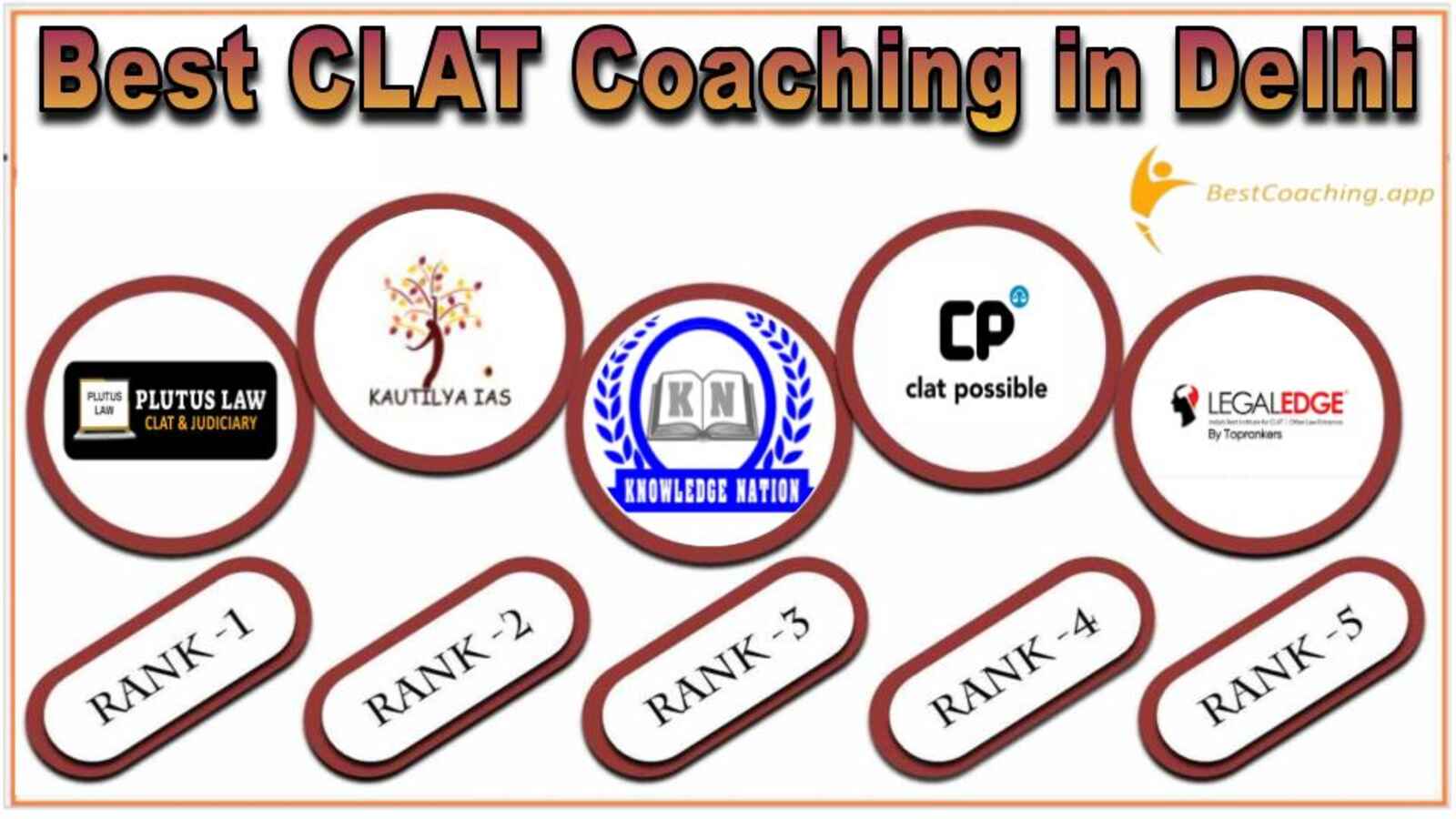 Top CLAT Coaching in Delhi