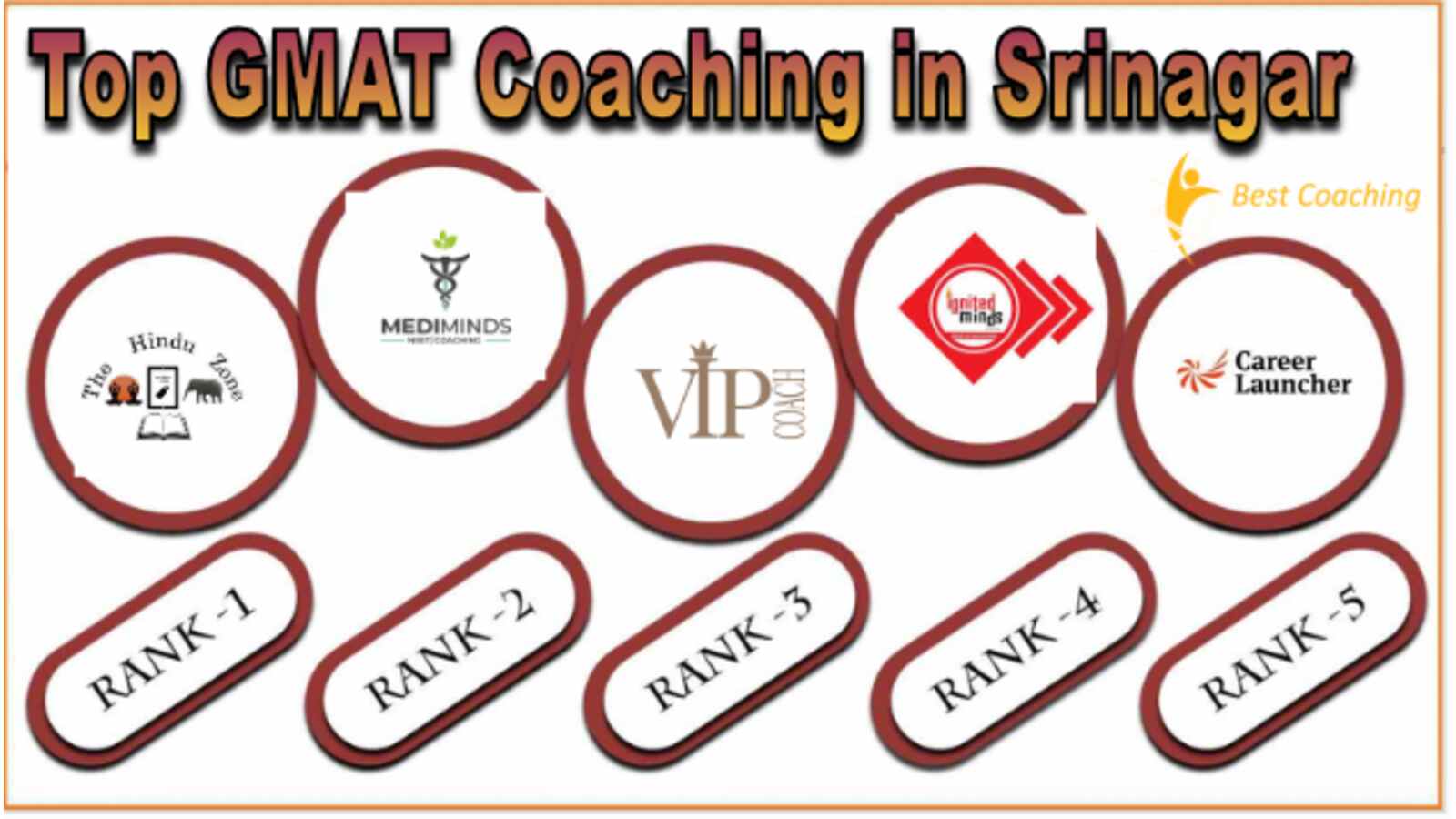 Top GMAT Coaching in Srinagar
