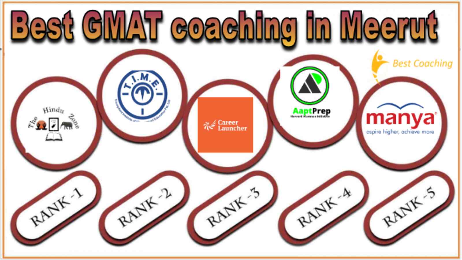 Top GMAT Coaching in meerut