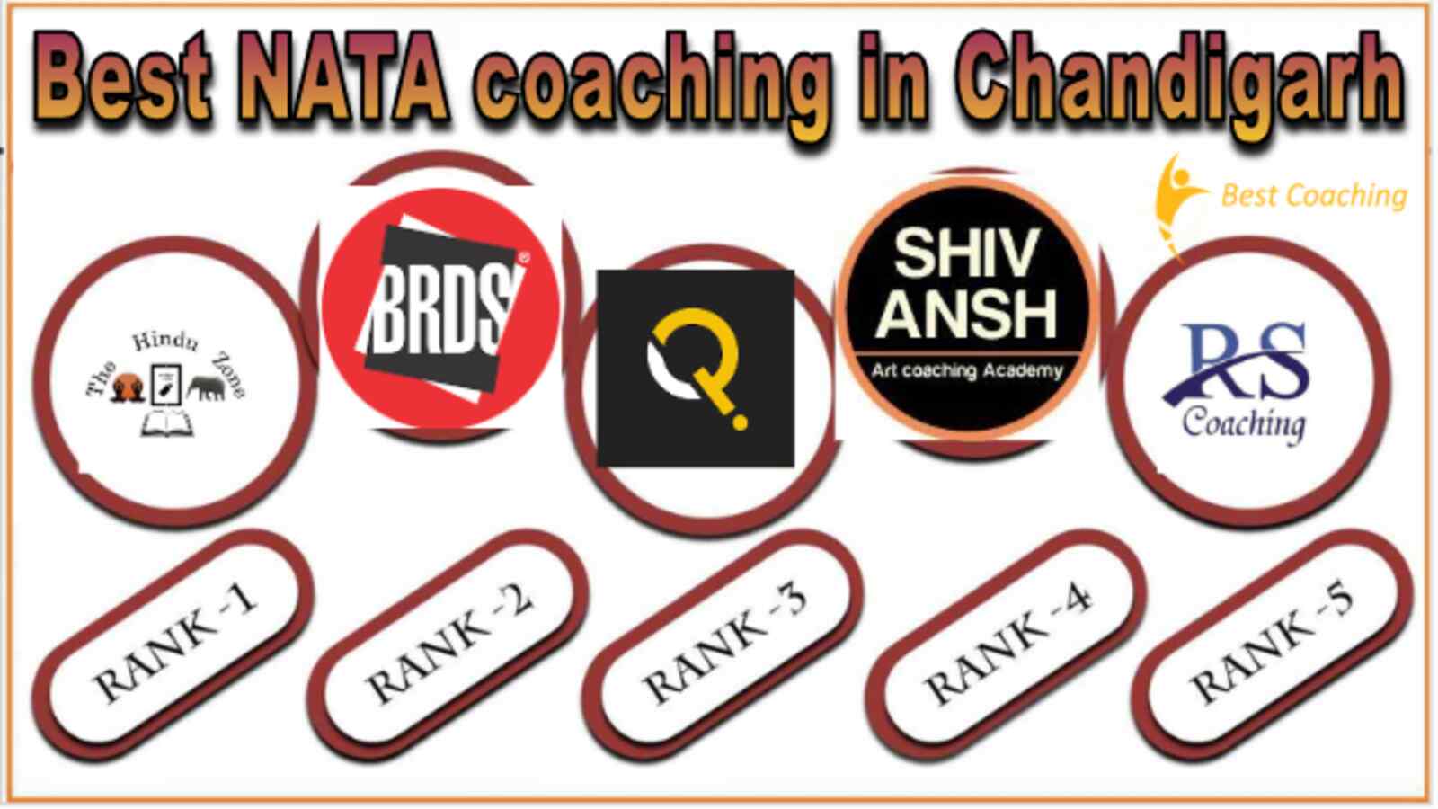 Top NATA Coaching in chandigarh