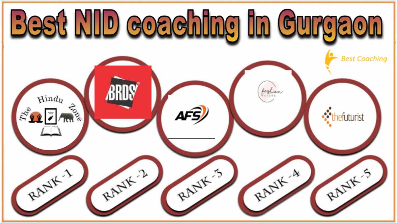 Top NID Coaching in Gurgaon