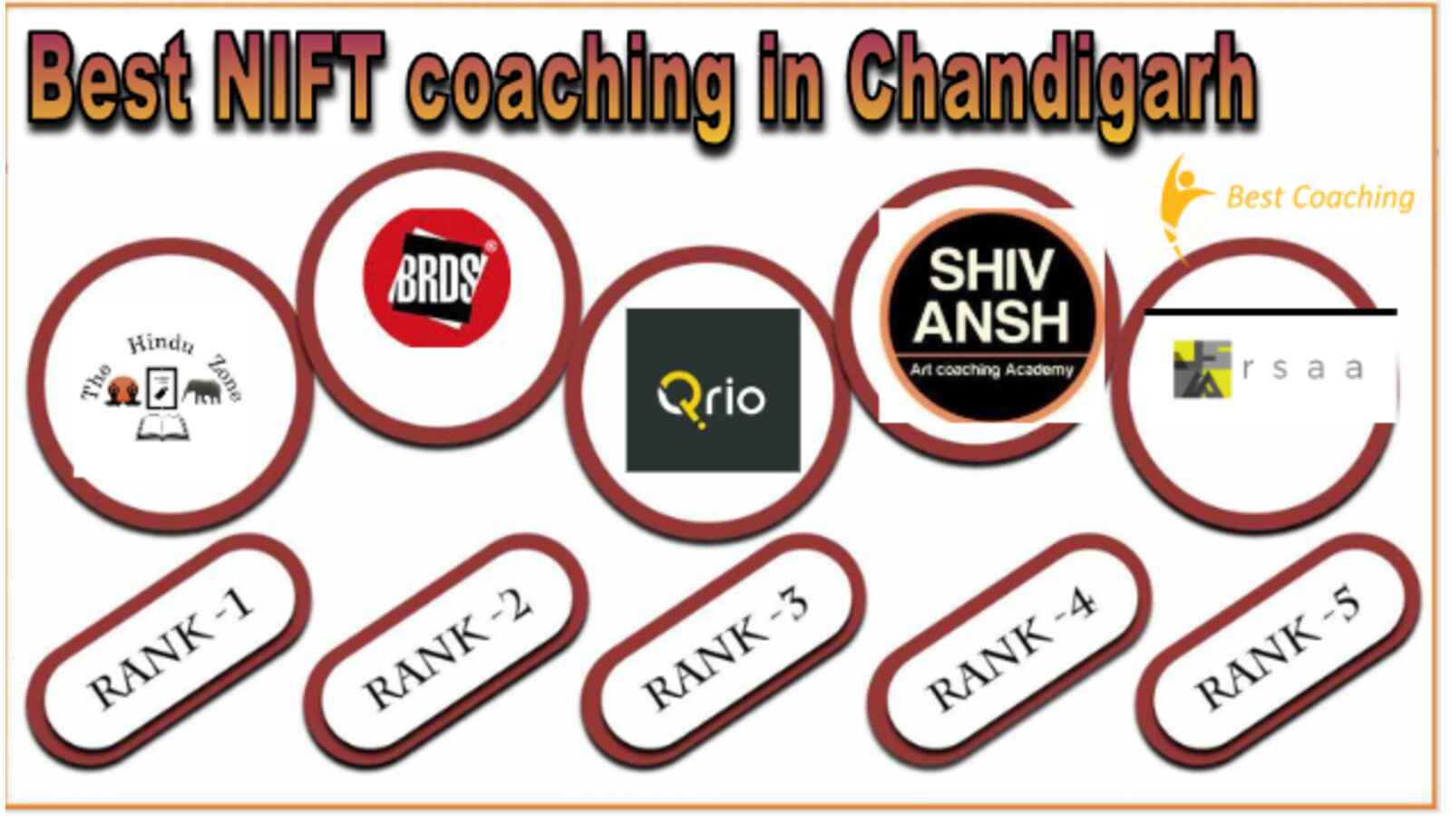 Top NIFT Coaching in Chandigarh