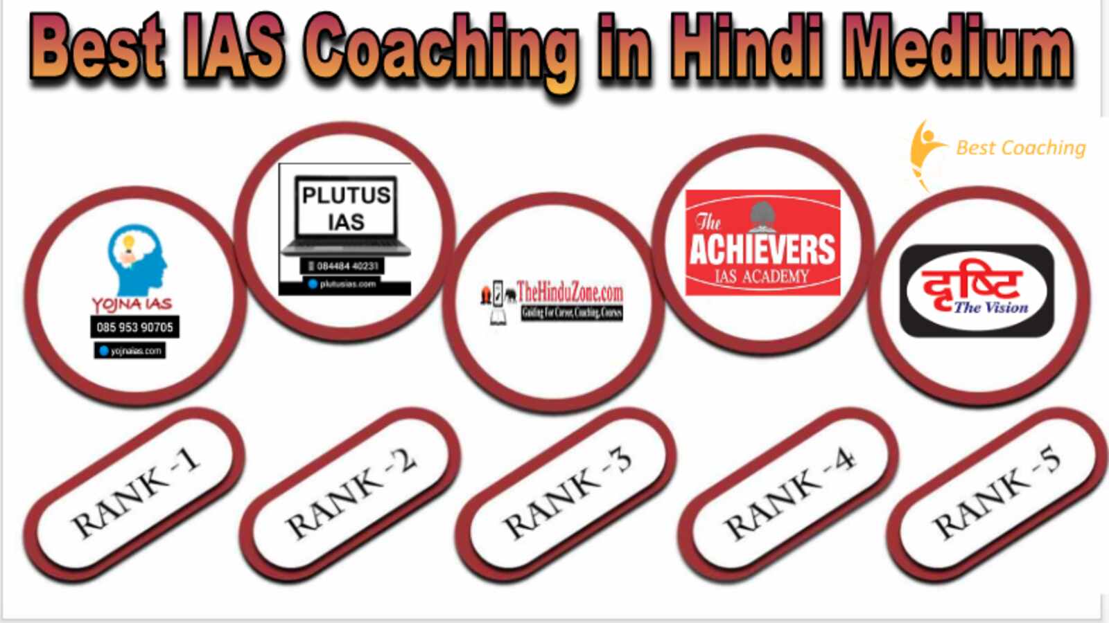 Best IAS Coaching in Hindi Medium 2022