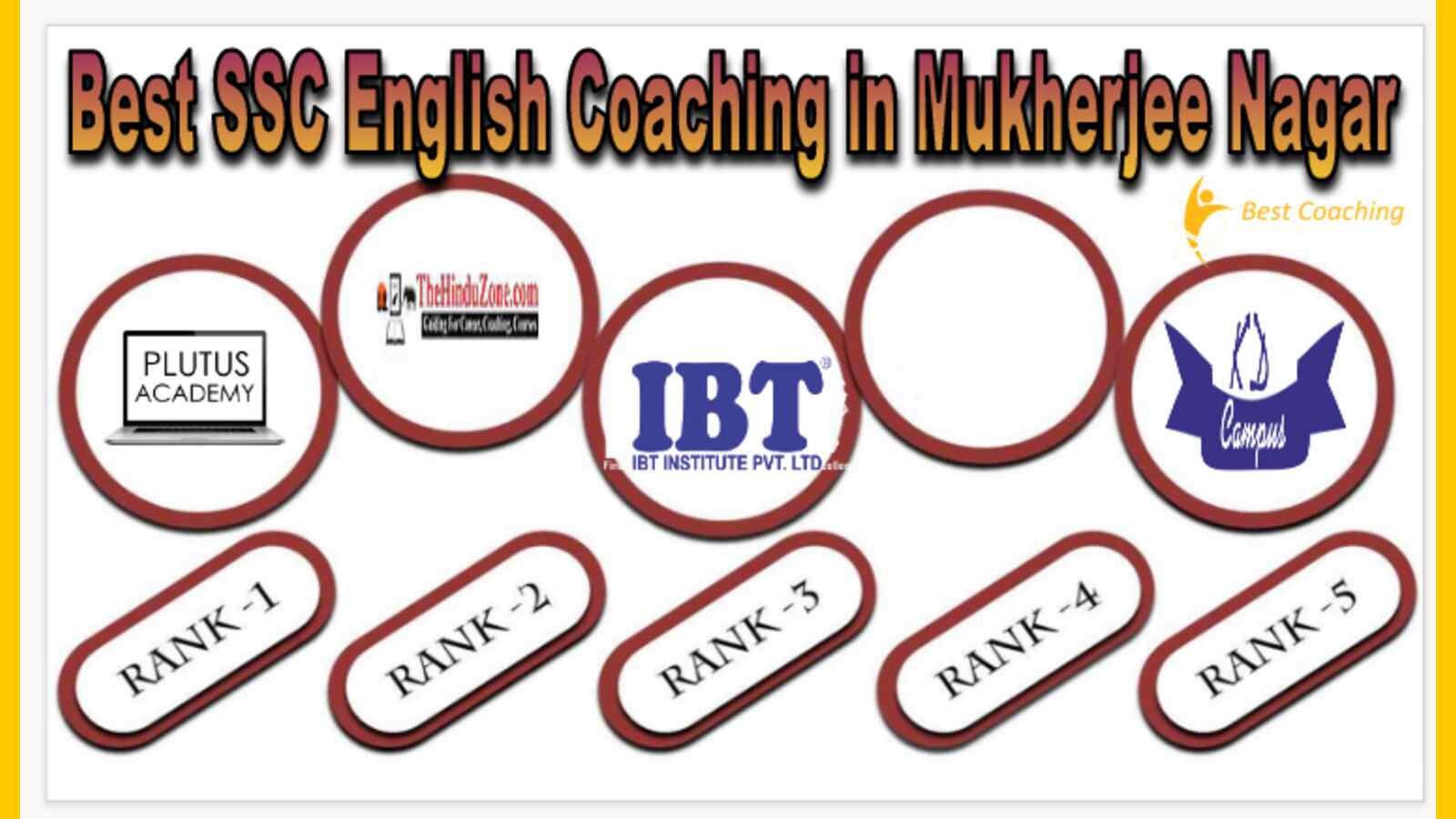 Best SSC English Coaching in Mukherjee Nagar