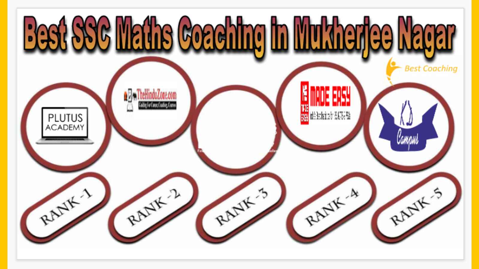 Best SSC Maths Coaching in Mukherjee Nagar