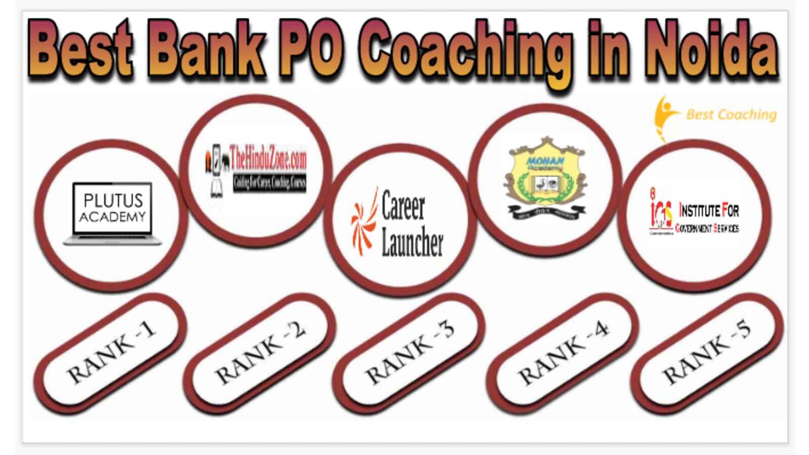 Best Bank PO Coaching in Noida