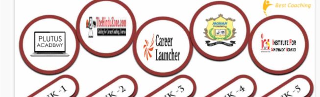 Best SSC Coaching in Noida