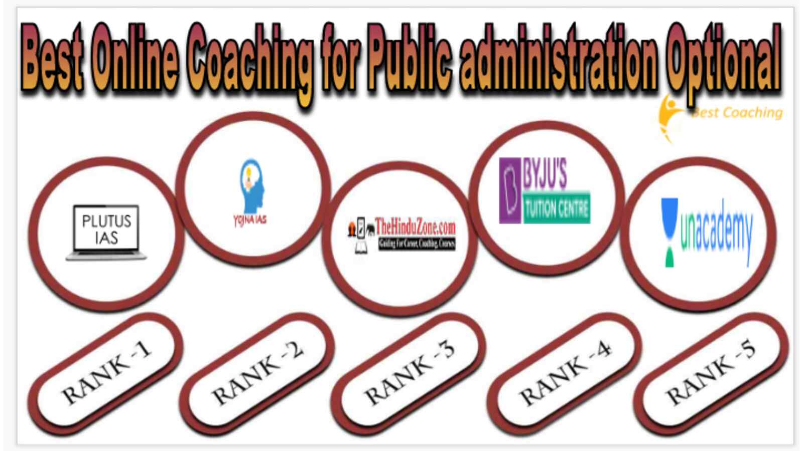 Best Online Coaching for Public administration Optional