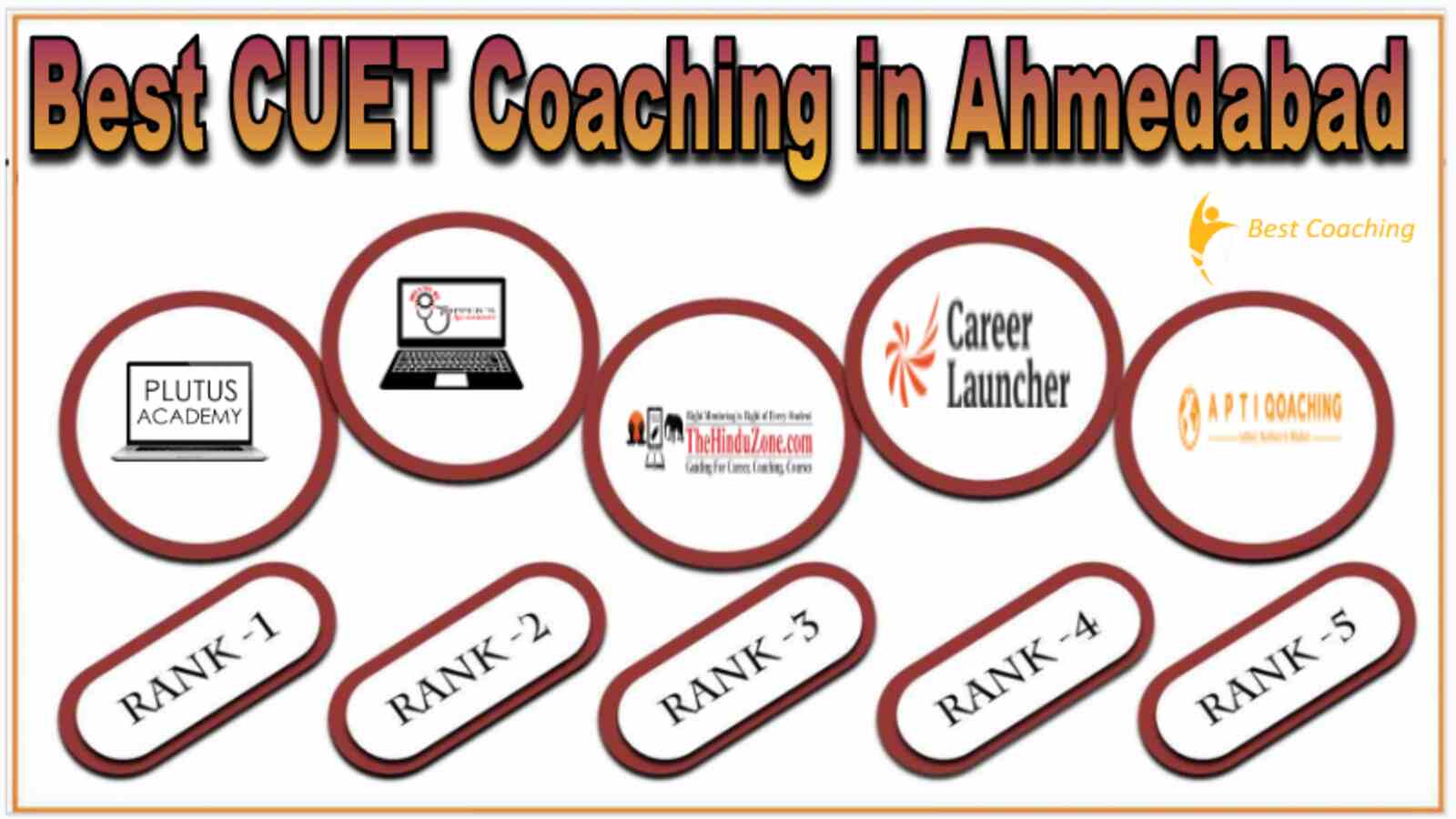 Best CUET Coaching in Ahmedabad