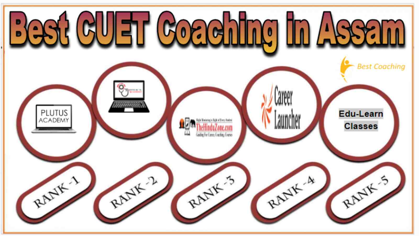 Best CUET Coaching in Assam